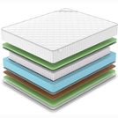 Матрас Denwir CLASSIC BALANCE FOAM S1000 120х160