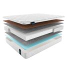 Матрас Materlux Toskana Multi 90х200