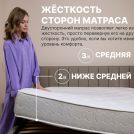 Матрас Димакс Bliss Perfect 60х190