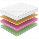 Матрас Denwir MEGA FOAM MEMO RELAX 22 150х200