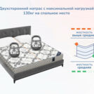 Матрас Димакс Твист ролл найт 120х190
