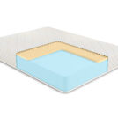 Матрас Comfort Line Eco Roll+ SoftLight 90х200