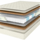 Матрас Comfort Line Hard Comfort S1000 140х190