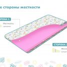 Матрас Димакс Дрёмушка Лайт х/б 75х190