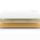 Топпер Denwir COMFORT AIR RELAX 5 70х160