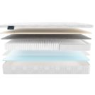 Матрас Materlux Redcliffe Multi 200х190