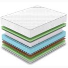Матрас Denwir CLASSIC BALANCE FOAM PLUS S1000 160х200