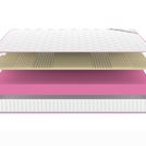 Матрас Denwir MEGA SOFT RELAX 17 60х160